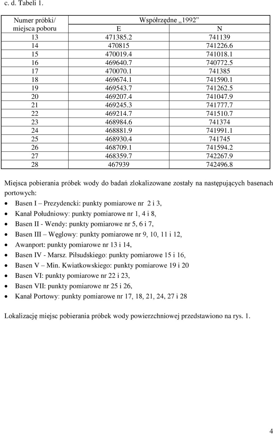 8 Miejsca pobierania próbek wody do badań zlokalizowane zostały na następujących basenach portowych: Basen I Prezydencki: punkty pomiarowe nr 2 i 3, Kanał Południowy: punkty pomiarowe nr 1, 4 i 8,