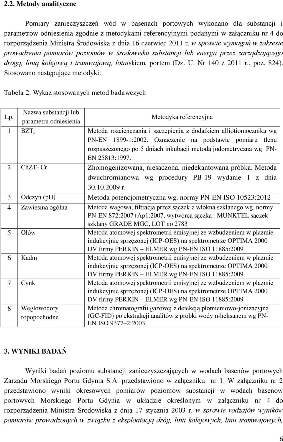 w sprawie wymagań w zakresie prowadzenia pomiarów poziomów w środowisku substancji lub energii przez zarządzającego drogą, linią kolejową i tramwajową, lotniskiem, portem (Dz. U. Nr 140 z 2011 r.