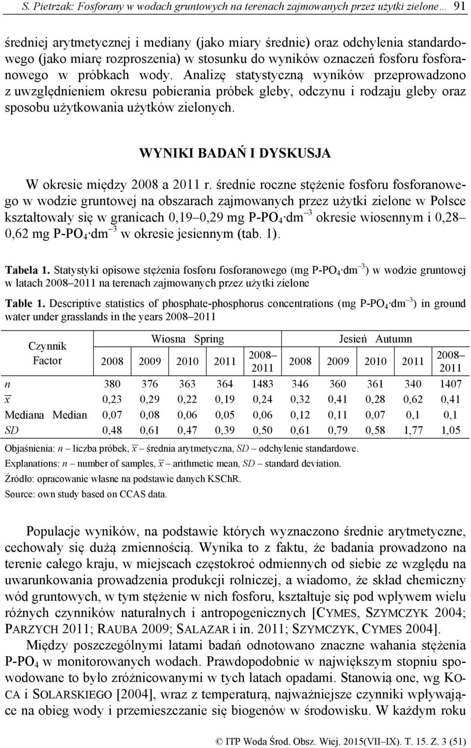 Analizę statystyczną wyników przeprowadzono z uwzględnieniem okresu pobierania próbek gleby, odczynu i rodzaju gleby oraz sposobu użytkowania użytków zielonych.