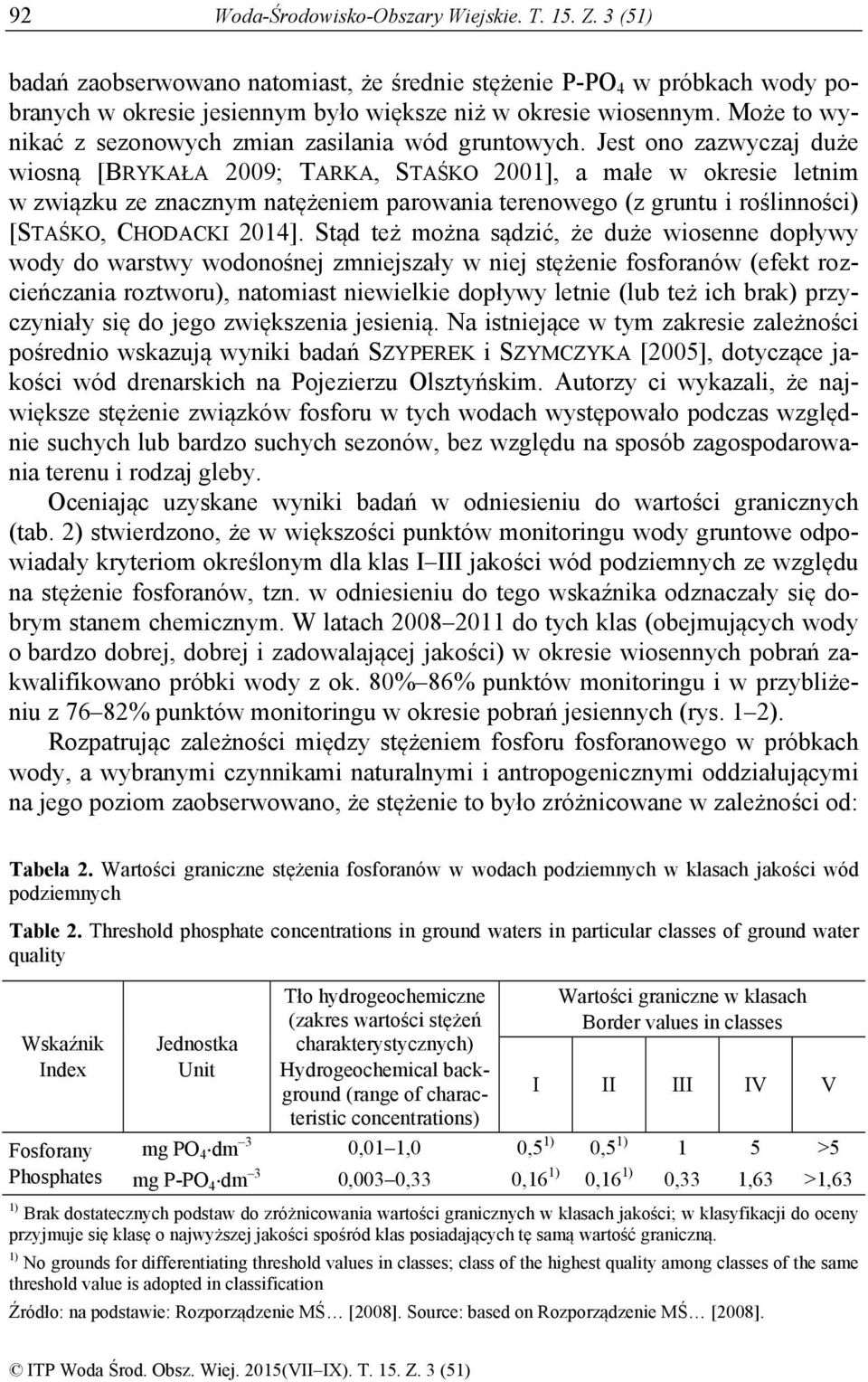 Jest ono zazwyczaj duże wiosną [BRYKAŁA 2009; TARKA, STAŚKO 2001], a małe w okresie letnim w związku ze znacznym natężeniem parowania terenowego (z gruntu i roślinności) [STAŚKO, CHODACKI 2014].