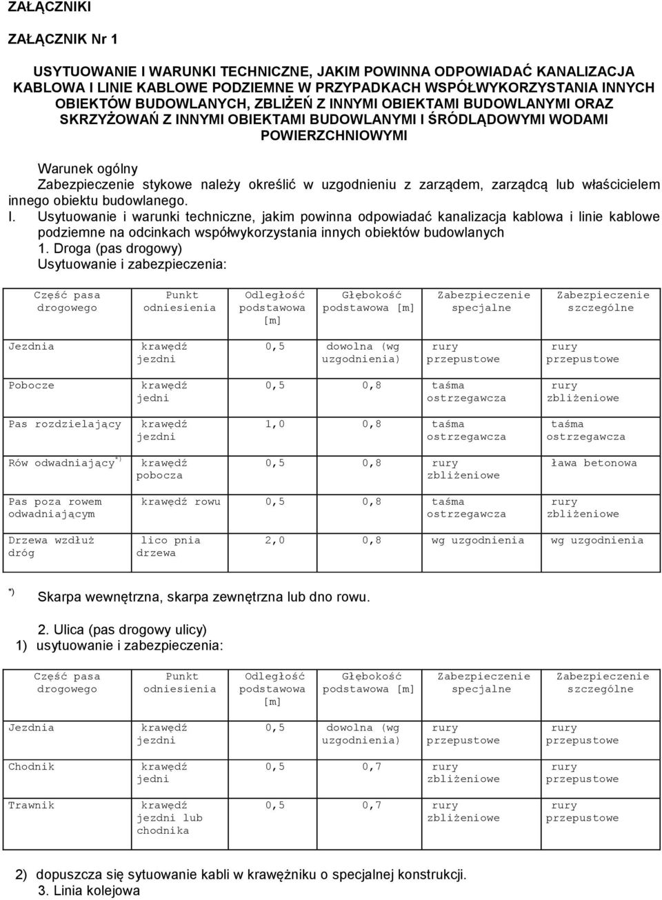 lub właścicielem innego obiektu budowlanego. I.