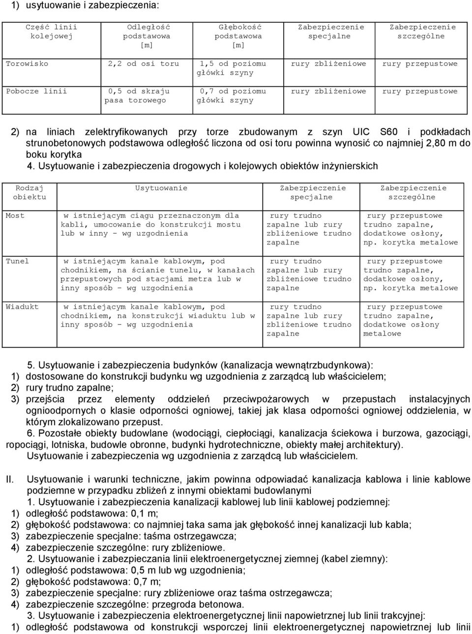 powinna wynosić co najmniej 2,80 m do boku korytka 4.