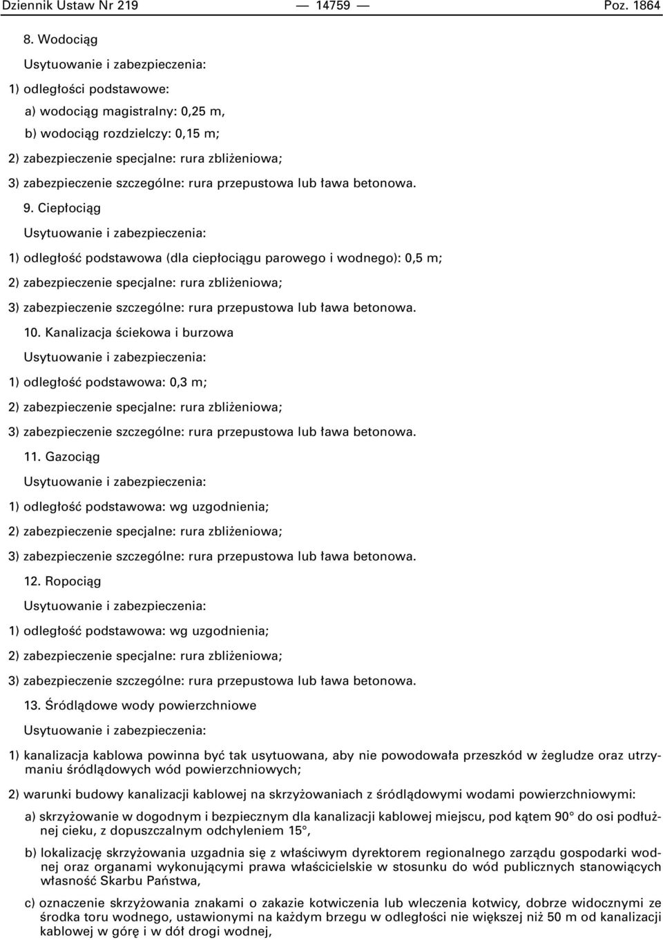 awa betonowa. 9.