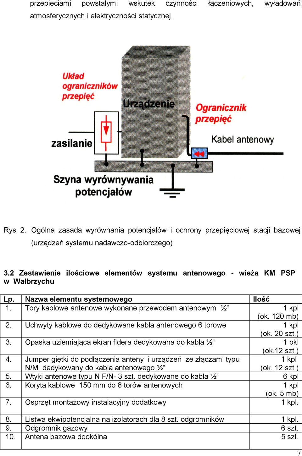 2 Zestawienie ilościowe elementów systemu antenowego - wieża KM PSP w Wałbrzychu Lp. Nazwa elementu systemowego Ilość 1. Tory kablowe antenowe wykonane przewodem antenowym ½ 1 kpl (ok. 120 mb) 2.
