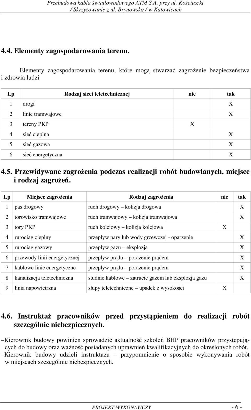 5 sieć gazowa X 6 sieć energetyczna X 4.5. Przewidywane zagrożenia podczas realizacji robót budowlanych, miejsce i rodzaj zagrożeń.