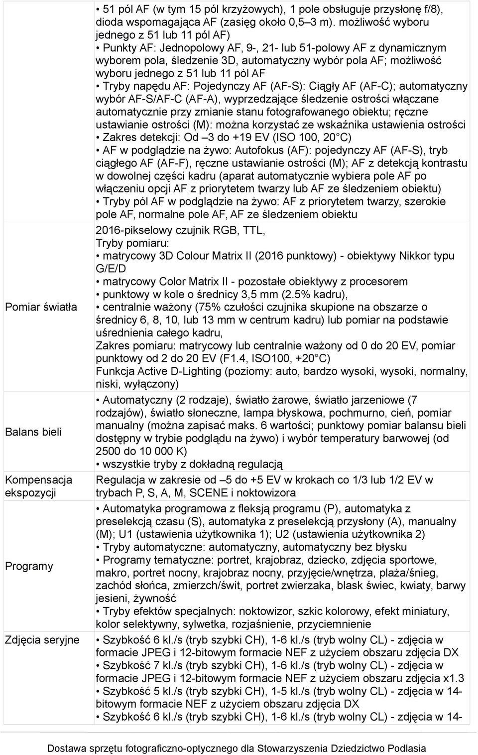 lub 11 pól AF Tryby napędu AF: Pojedynczy AF (AF-S): Ciągły AF (AF-C); automatyczny wybór AF-S/AF-C (AF-A), wyprzedzające śledzenie ostrości włączane automatycznie przy zmianie stanu fotografowanego