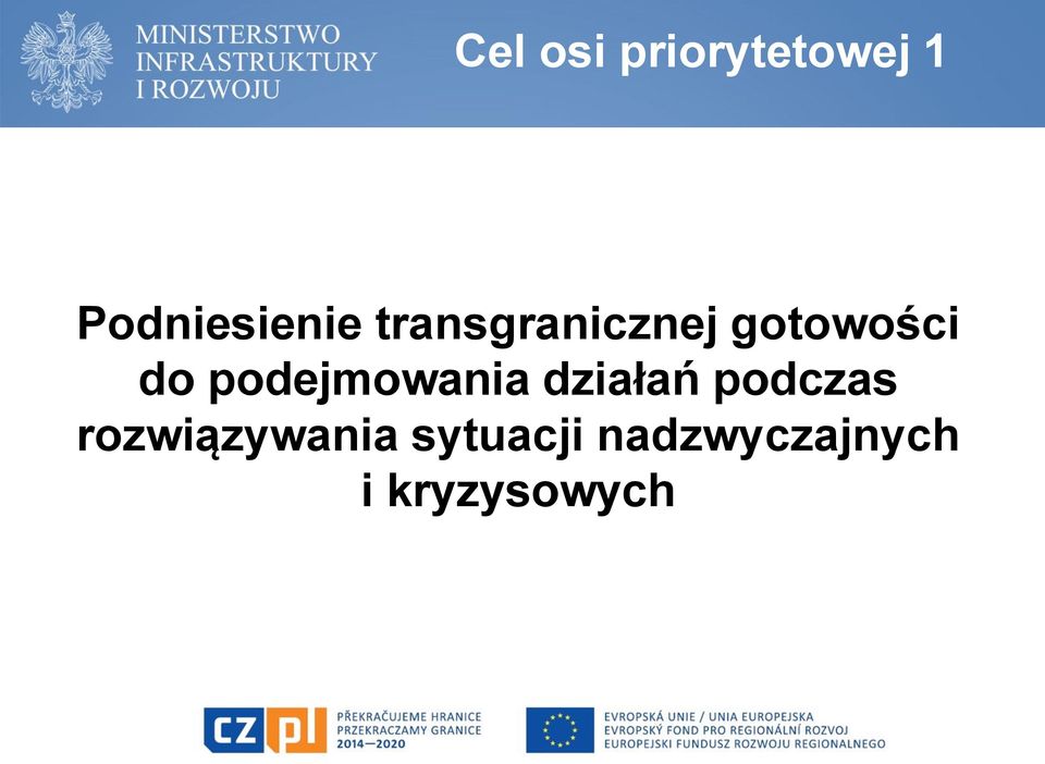 podejmowania działań podczas