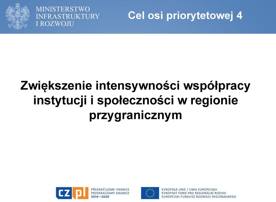 współpracy instytucji i