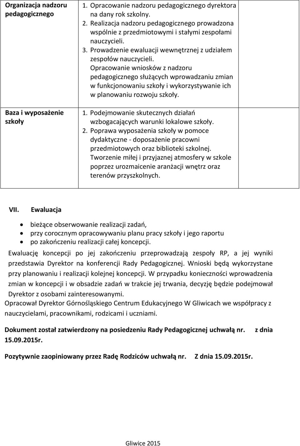 Opracowanie wniosków z nadzoru pedagogicznego służących wprowadzaniu zmian w funkcjonowaniu szkoły i wykorzystywanie ich w planowaniu rozwoju szkoły. 1.