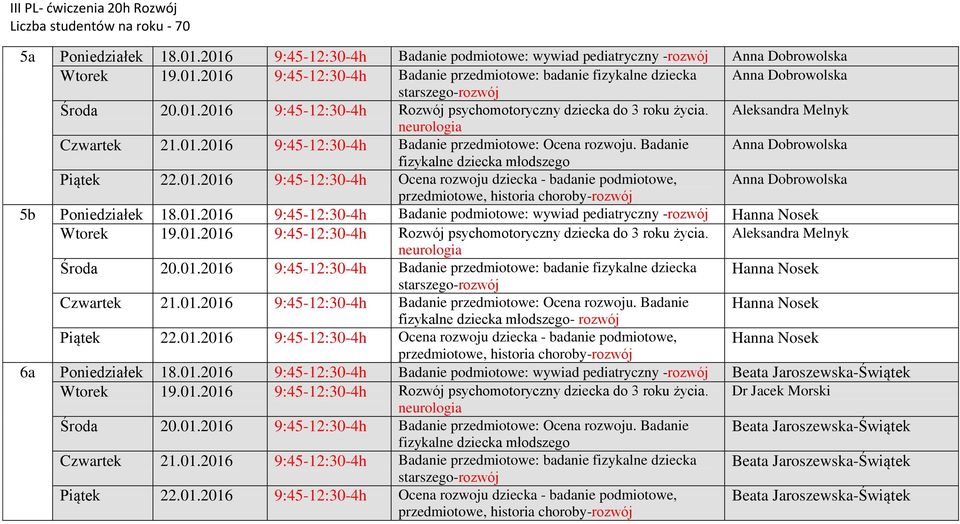 01.2016 9:45-12:30-4h Badanie podmiotowe: wywiad pediatryczny -rozwój Hanna Nosek Wtorek 19.01.2016 9:45-12:30-4h Rozwój psychomotoryczny dziecka do 3 roku życia. Aleksandra Melnyk Środa 20.01.2016 9:45-12:30-4h Badanie przedmiotowe: badanie fizykalne dziecka Hanna Nosek Czwartek 21.