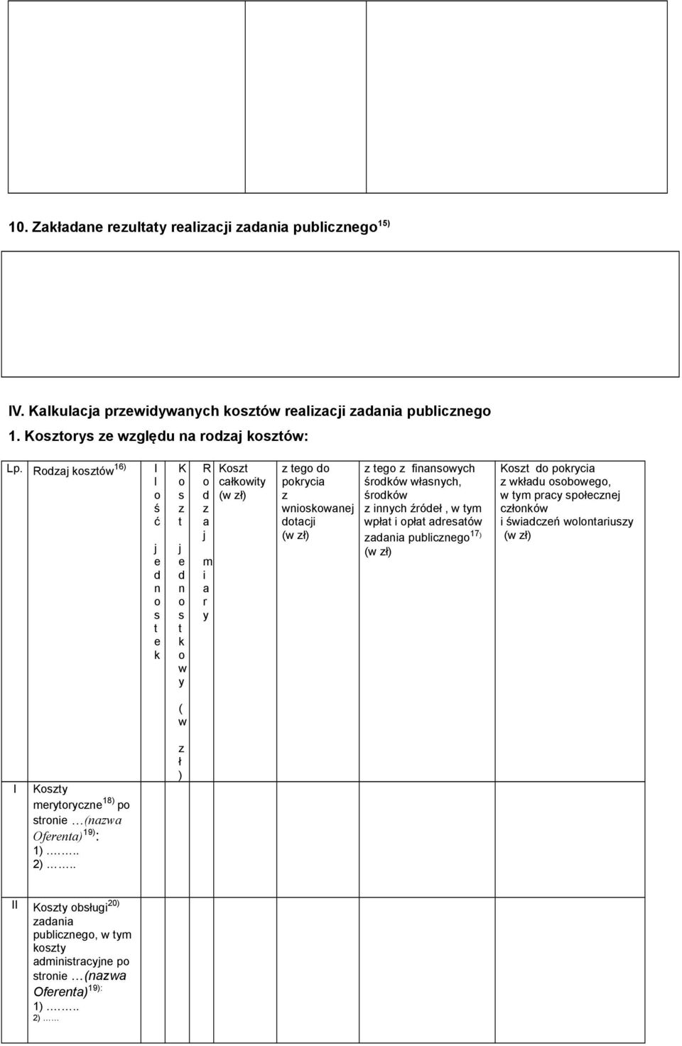 finansowych środków własnych, środków z innych źródeł, w tym wpłat i opłat adresatów zadania publicznego 17) (w zł) Koszt do pokrycia z wkładu osobowego, w tym pracy społecznej członków i