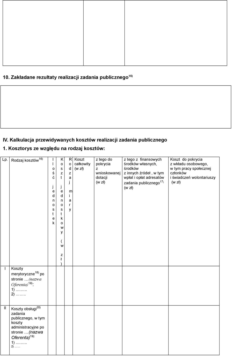 finansowych środków własnych, środków z innych źródeł, w tym wpłat i opłat adresatów zadania publicznego 17) (w zł) Koszt do pokrycia z wkładu osobowego, w tym pracy społecznej członków i