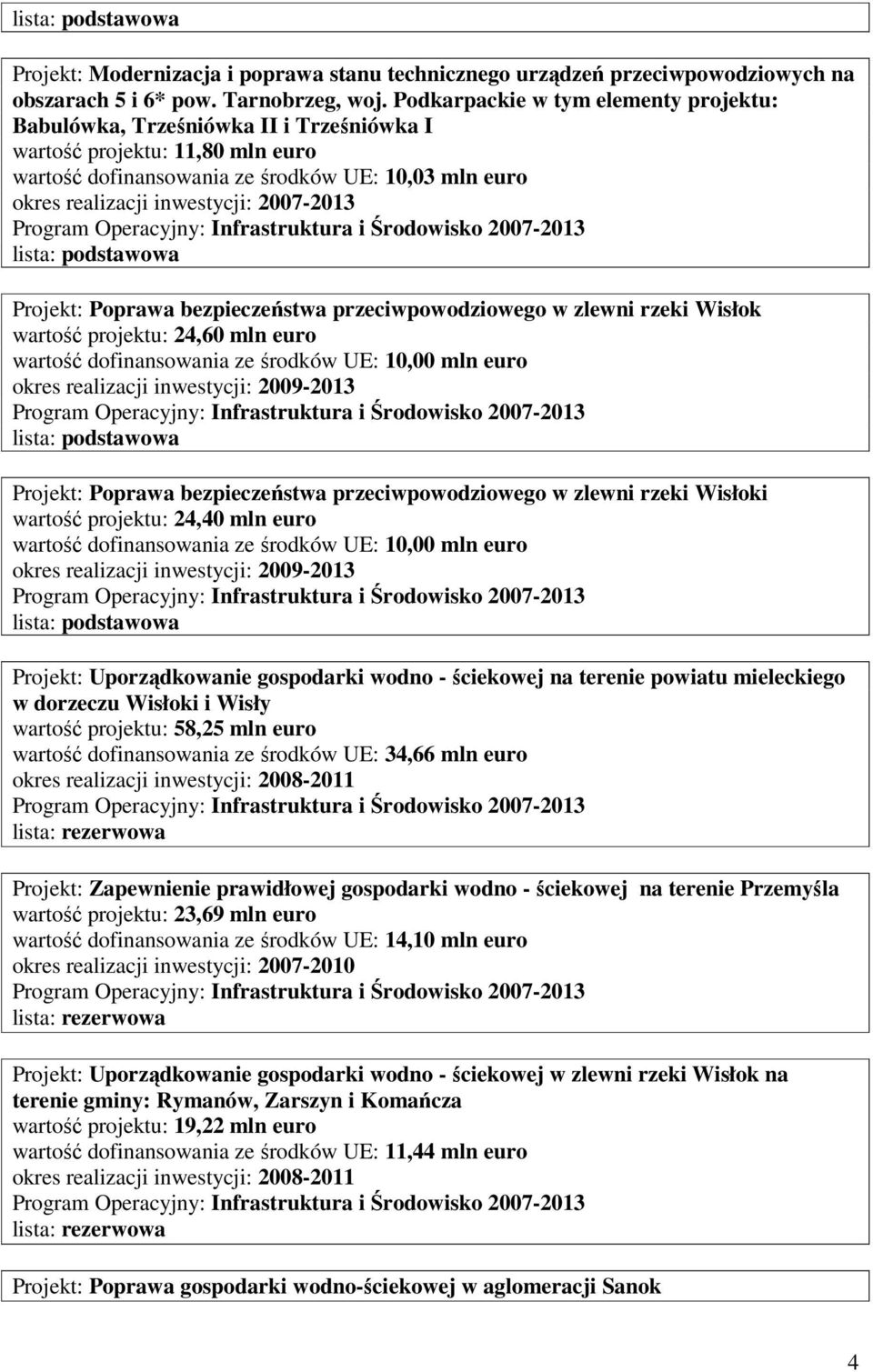 2007-2013 Projekt: Poprawa bezpieczeństwa przeciwpowodziowego w zlewni rzeki Wisłok wartość projektu: 24,60 mln euro wartość dofinansowania ze środków UE: 10,00 mln euro Projekt: Poprawa