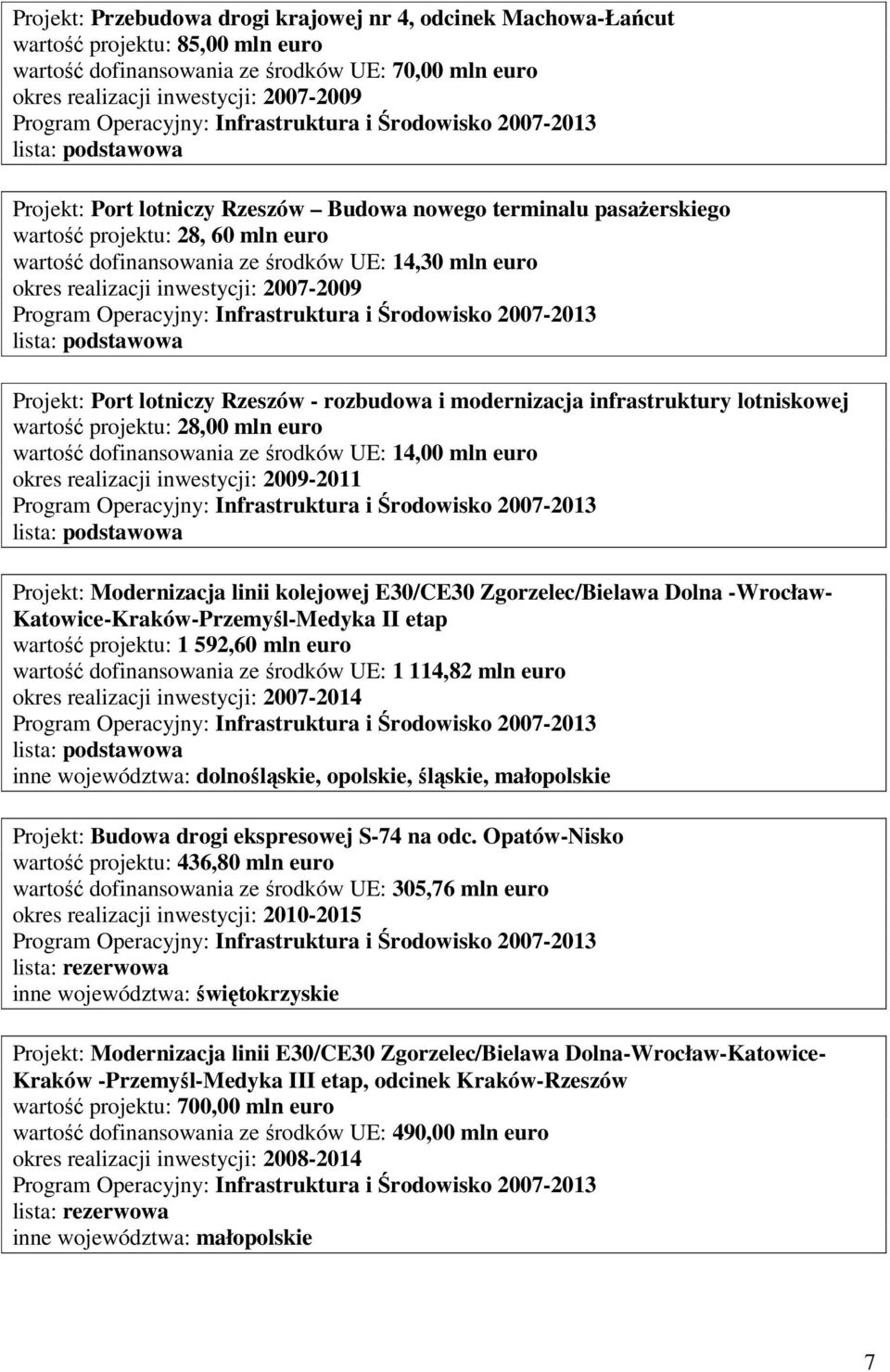 lotniczy Rzeszów - rozbudowa i modernizacja infrastruktury lotniskowej wartość projektu: 28,00 mln euro wartość dofinansowania ze środków UE: 14,00 mln euro okres realizacji inwestycji: 2009-2011