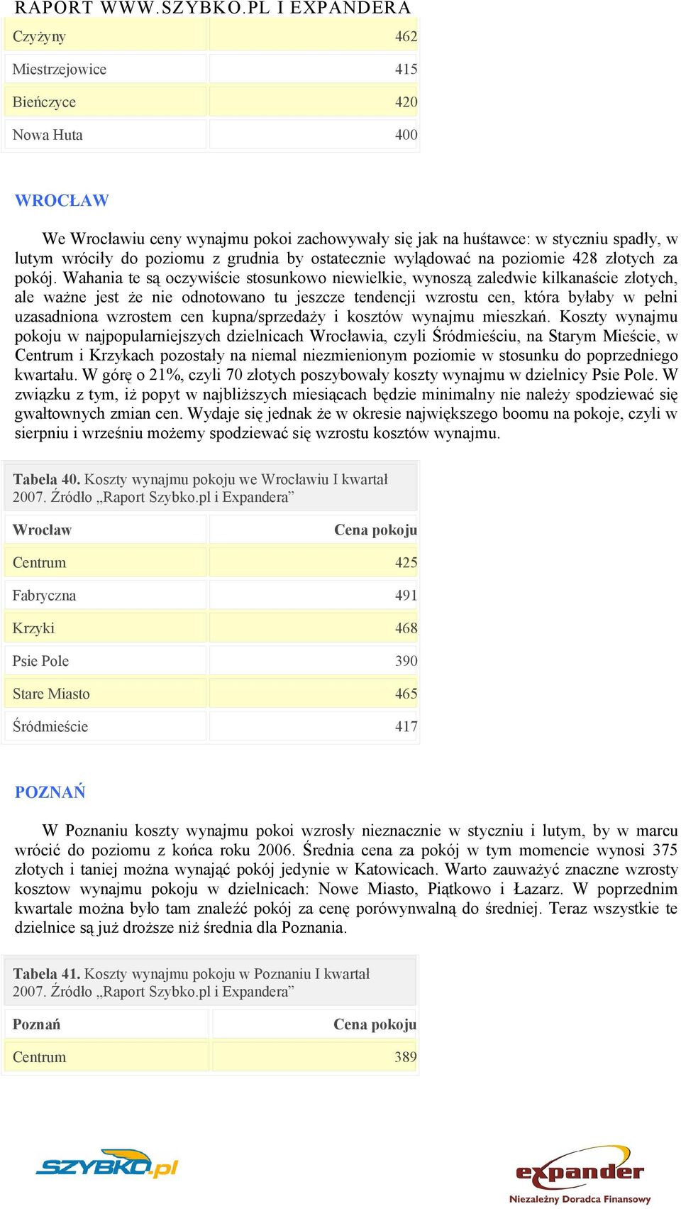 Wahania te są oczywiście stosunkowo niewielkie, wynoszą zaledwie kilkanaście złotych, ale ważne jest że nie odnotowano tu jeszcze tendencji wzrostu cen, która byłaby w pełni uzasadniona wzrostem cen