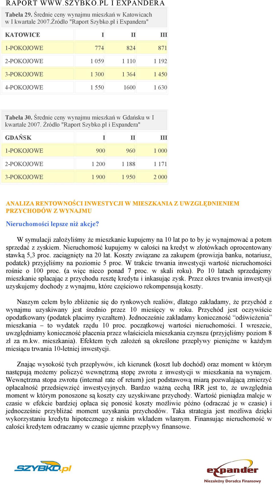 Średnie ceny wynajmu mieszkań w Gdańsku w I kwartale 2007. Źródło "Raport Szybko.