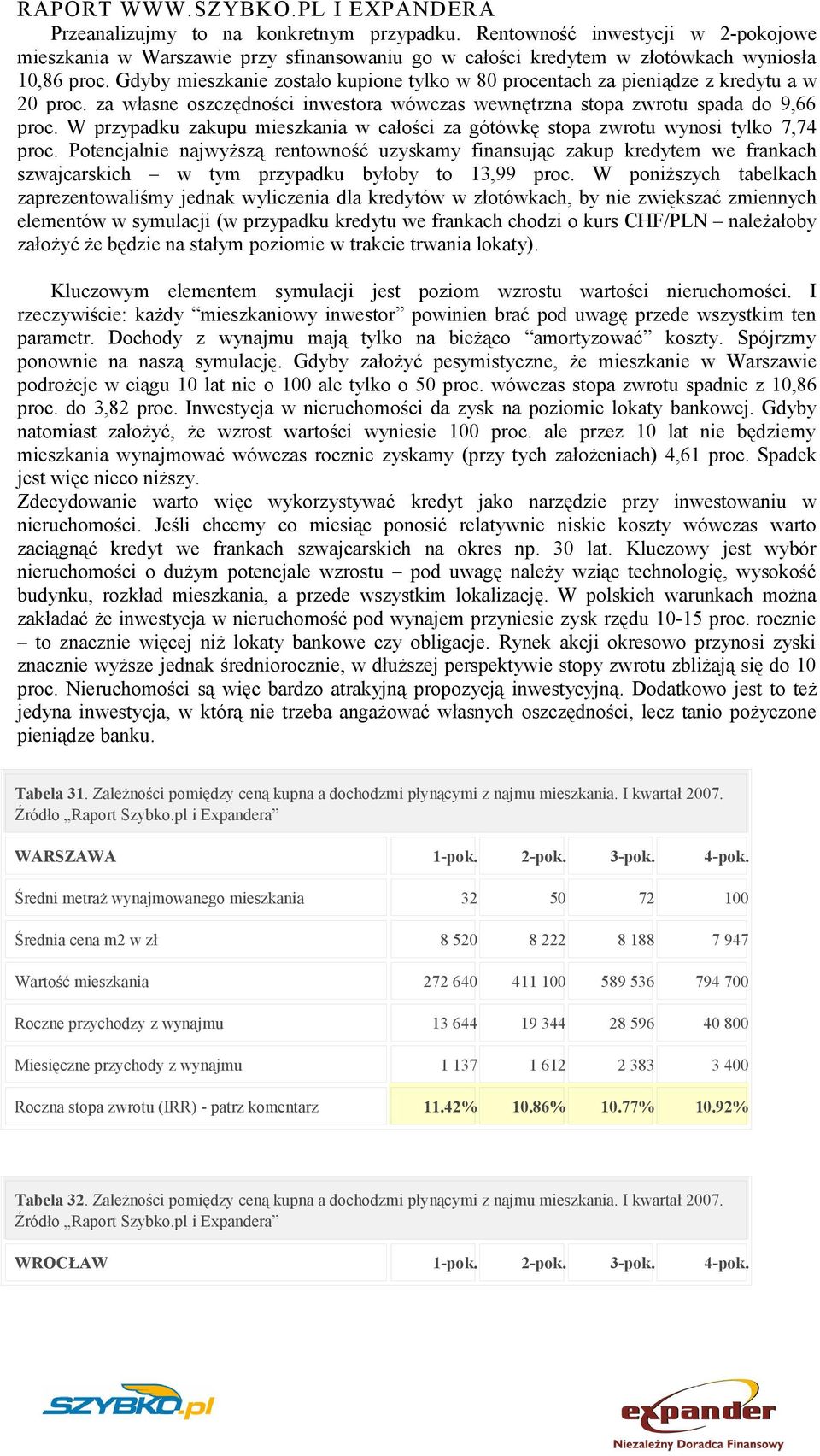 W przypadku zakupu mieszkania w całości za gótówkę stopa zwrotu wynosi tylko 7,74 proc.