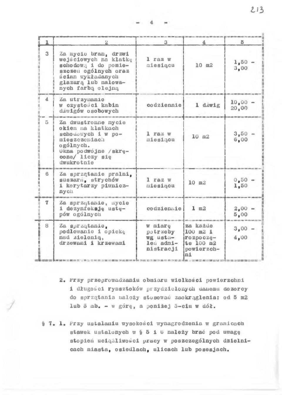 U L «. _ II r u 5 n n I t u 1 u Za utrzymane w czystośc kabn dźwgów osobowych Za dwustronne myce oken na klatkach schodowych w pomeszczenach ogólnych.