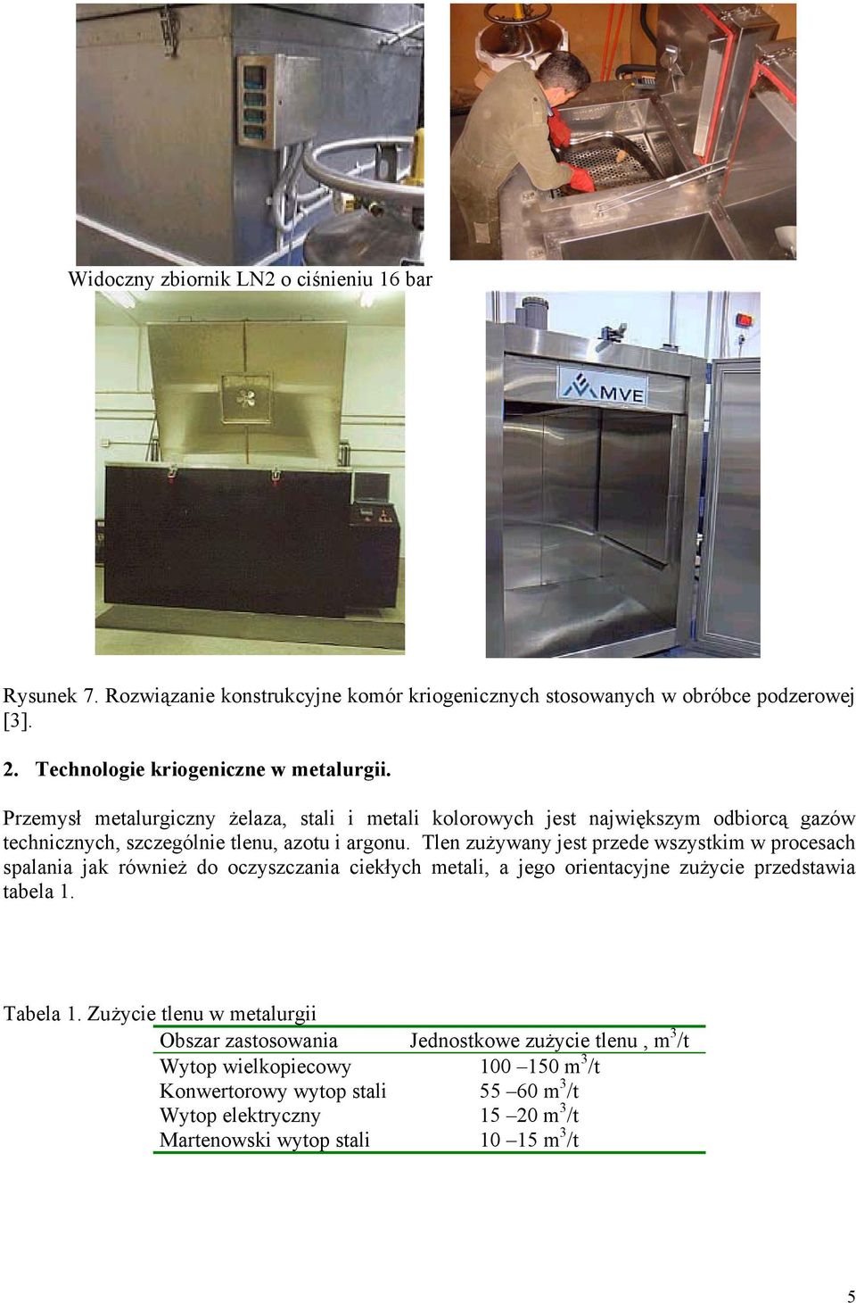 Tlen zużywany jest przede wszystkim w procesach spalania jak również do oczyszczania ciekłych metali, a jego orientacyjne zużycie przedstawia tabela 1. Tabela 1.