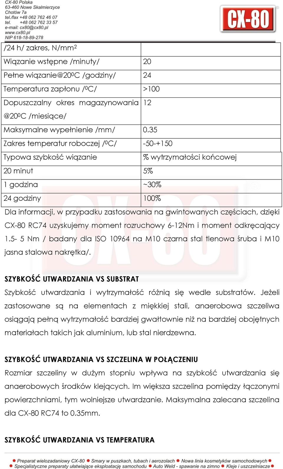 35 Zakres temperatur roboczej / 0 C/ -50-+150 Typowa szybkość wiązanie % wytrzymałości końcowej 20 minut 5% 1 godzina ~30% 24 godziny 100% Dla informacji, w przypadku zastosowania na gwintowanych