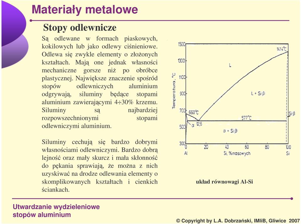 Najwiksze znaczenie sporód stopów odlewniczych aluminium odgrywaj, siluminy bdce stopami aluminium zawierajcymi 4 30% krzemu.