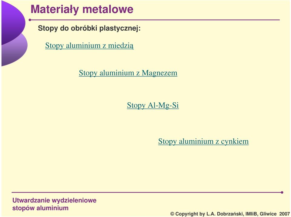 aluminium z Magnezem Stopy