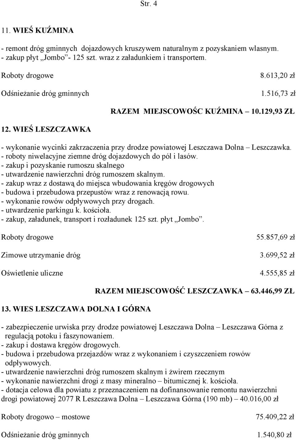 - roboty niwelacyjne ziemne dróg dojazdowych do pól i lasów. - zakup i pozyskanie rumoszu skalnego - utwardzenie nawierzchni dróg rumoszem skalnym.