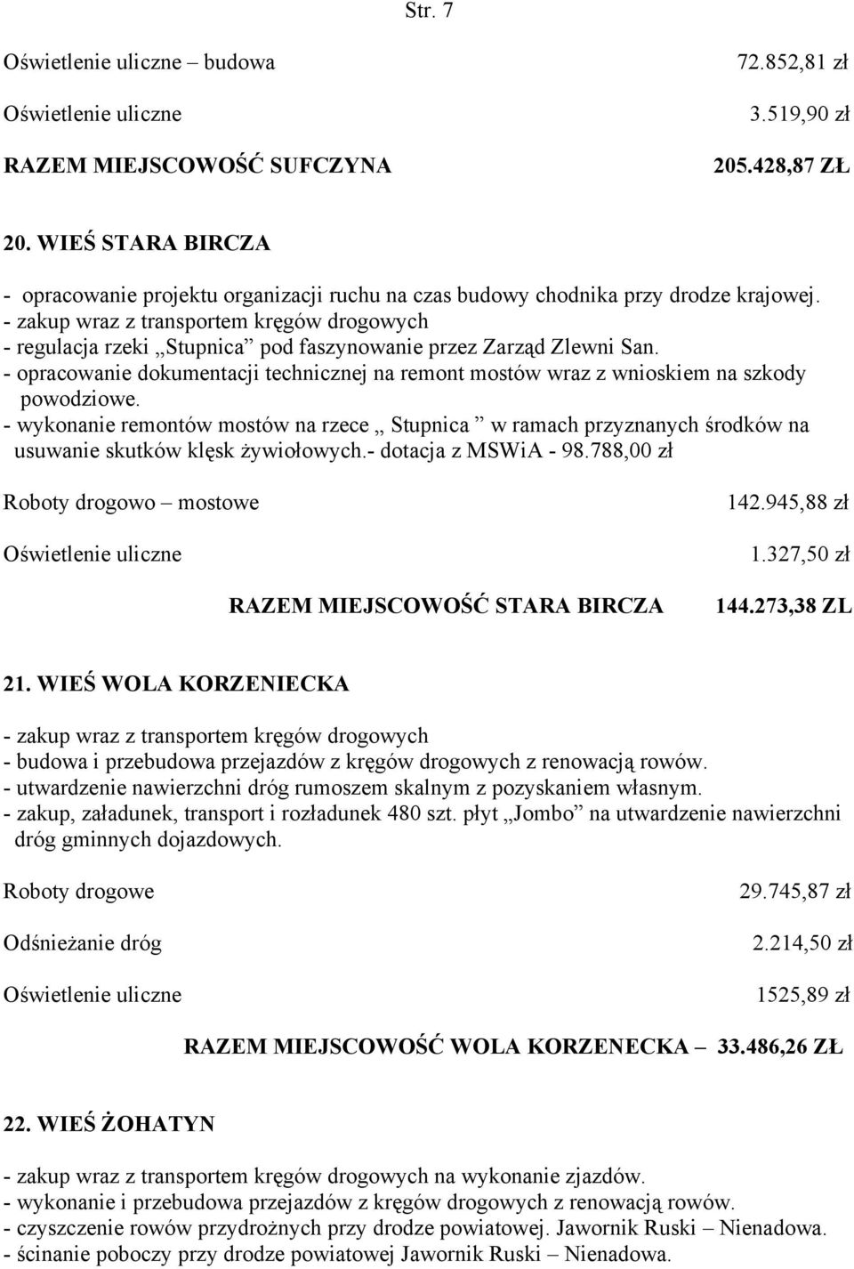 - opracowanie dokumentacji technicznej na remont mostów wraz z wnioskiem na szkody powodziowe.