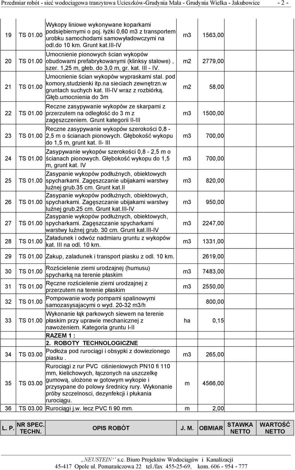 do 3,0 m, gr. kat. III - IV. Umocnienie ścian wykopów wypraskami stal. pod komory,studzienki itp.na sieciach zewnętrzn.w gruntach suchych kat. III-IV wraz z rozbiórką. Głęb.