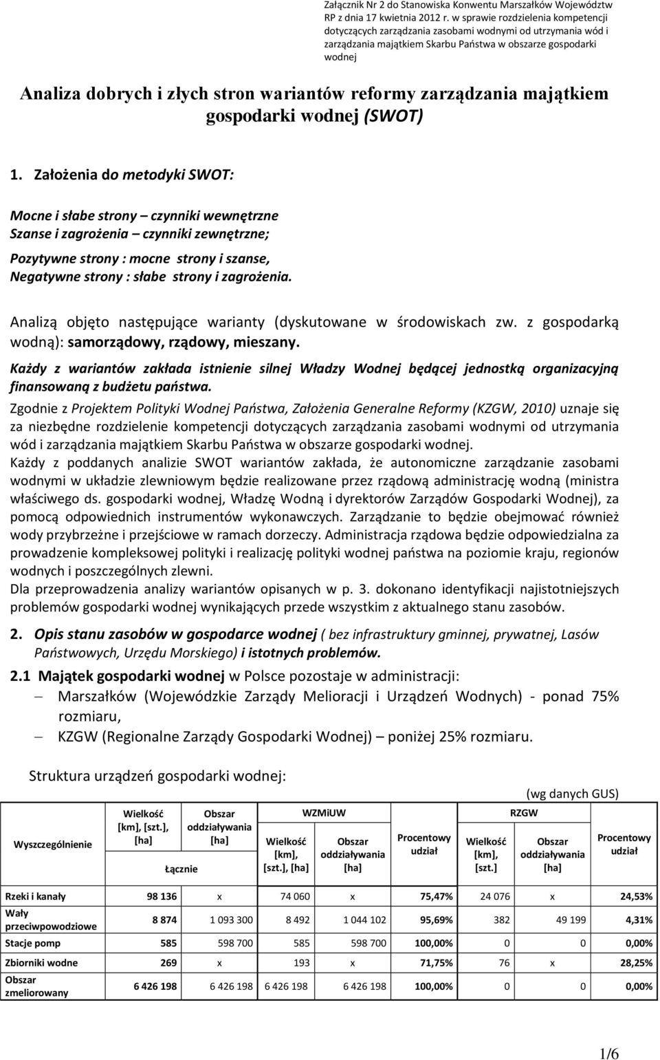 wariantów reformy zarządzania majątkiem gospodarki wodnej (SWOT) 1.
