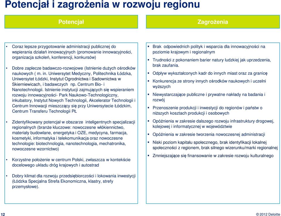 Uniwersytet Medyczny, Politechnika Łódzka, Uniwersytet Łódzki, Instytut Ogrodnictwa i Sadownictwa w Skierniewicach, i badawczych np. Centrum Bio- i Nanotechnologii.