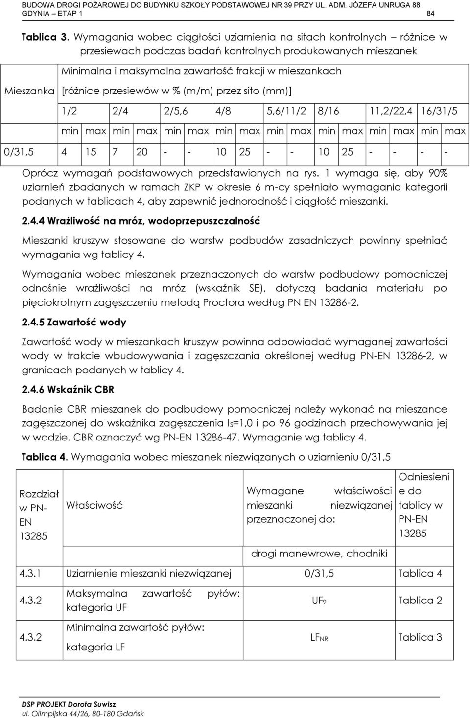 [różnice przesiewów w % (m/m) przez sito (mm)] 1/2 2/4 2/5,6 4/8 5,6/11/2 8/16 11,2/22,4 16/31/5 min max min max min max min max min max min max min max min max 0/31,5 4 15 7 20 10 25 10 25 Oprócz