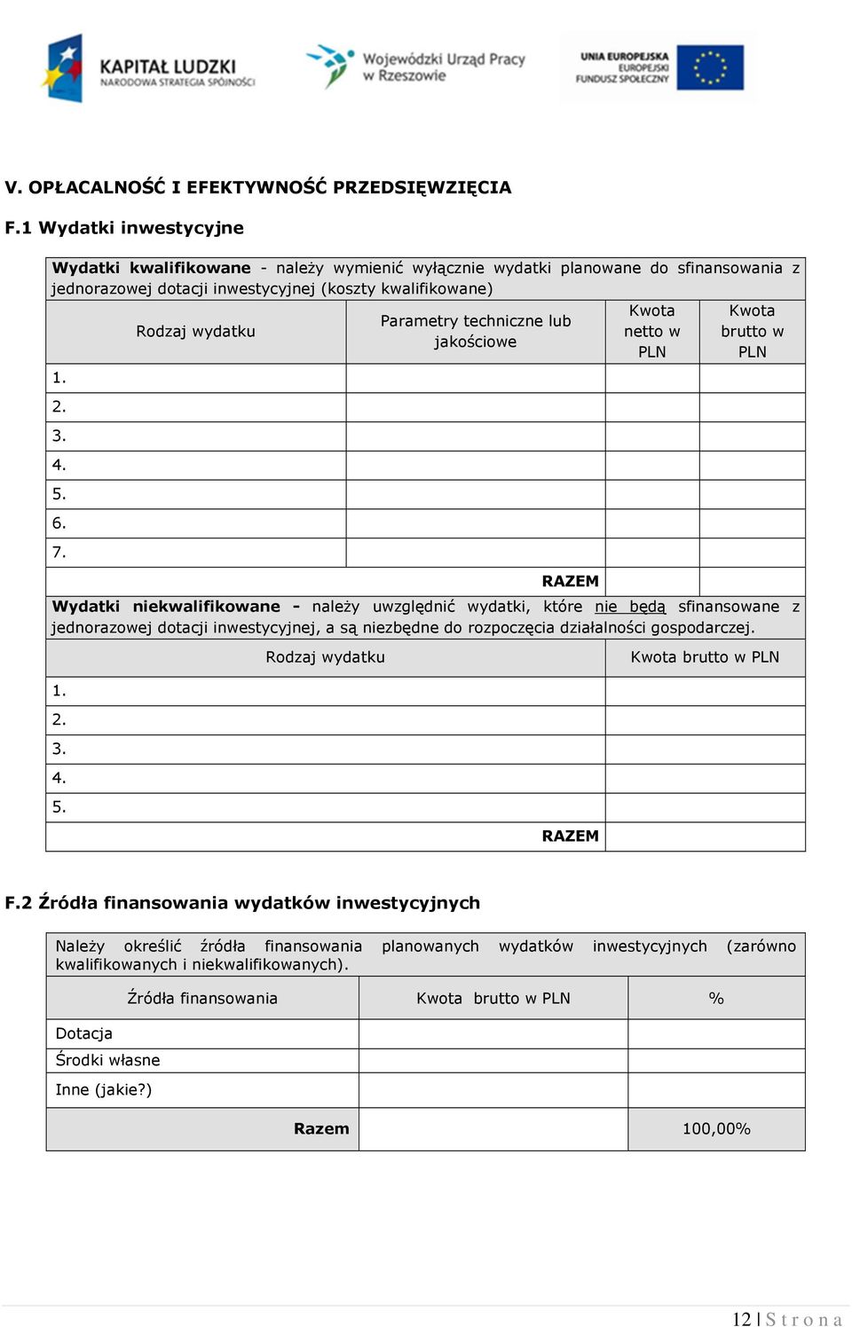 Rodzaj wydatku Parametry techniczne lub jakościowe RAZEM Kwota netto w PLN Kwota brutto w PLN Wydatki niekwalifikowane - należy uwzględnić wydatki, które nie będą sfinansowane z jednorazowej dotacji