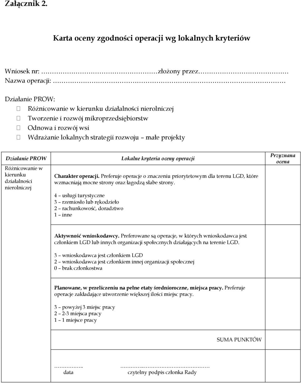 mikroprzedsiębiorstw Odnowa i rozwój wsi Wdrażanie lokalnych strategii rozwoju małe projekty Działanie PROW Różnicowanie w kierunku działalności nierolniczej Charakter operacji.