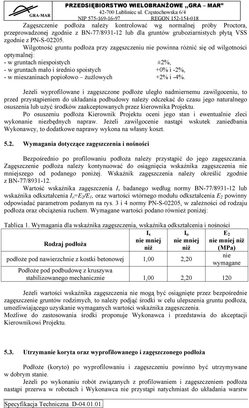 popiołowo żużlowych +2% i -4%.