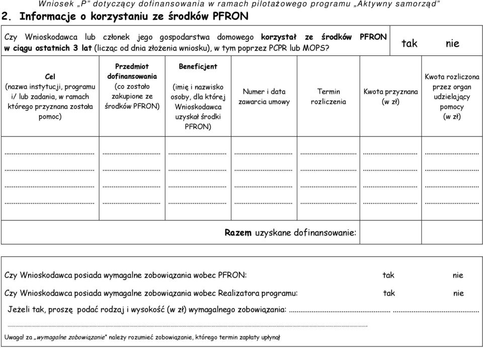 tak nie Cel (nazwa instytucji, programu i/ lub zadania, w ramach którego przyznana została pomoc) Przedmiot dofinansowania (co zostało zakupione ze środków PFRON) Beneficjent (imię i nazwisko osoby,