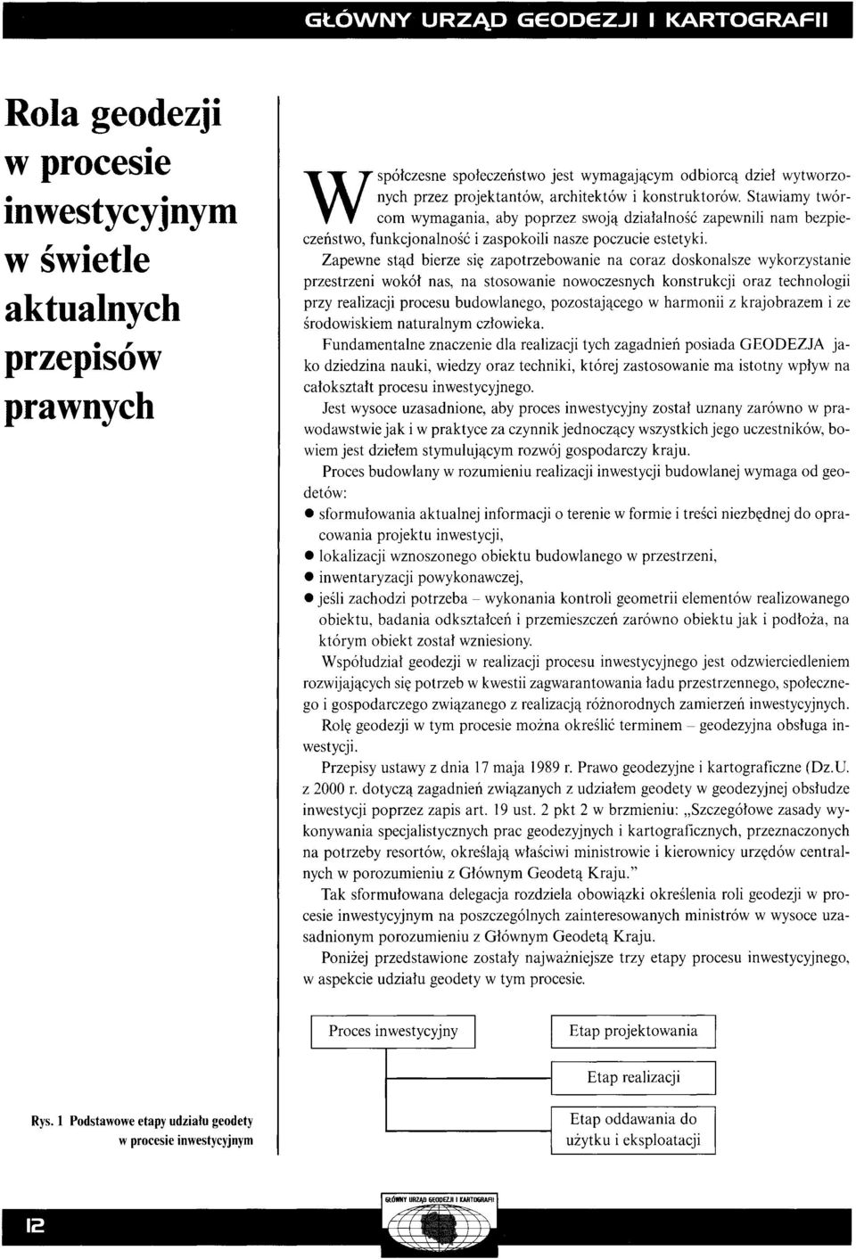 Stawiamy tworcom wymagania, aby poprzez swojq dzialalnosc zapewnili nam bezpieczenstwo, funkcjonalnosc i zaspokoili nasze poczucie estetyki.
