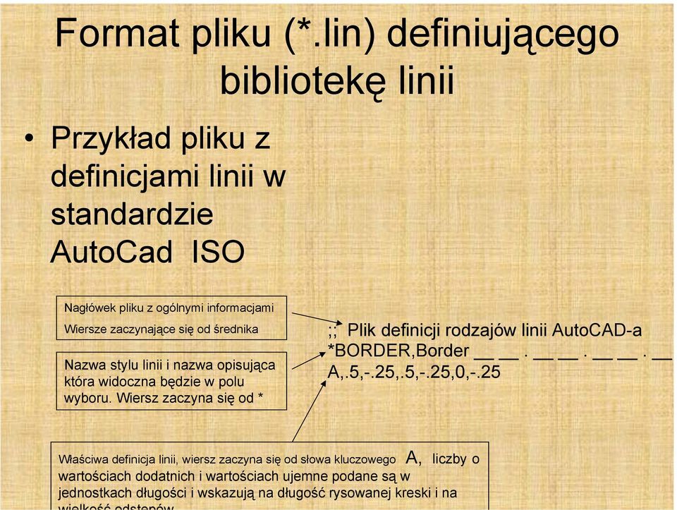 Wiersze zaczynające się od średnika Nazwa stylu linii i nazwa opisująca która widoczna będzie w polu wyboru.