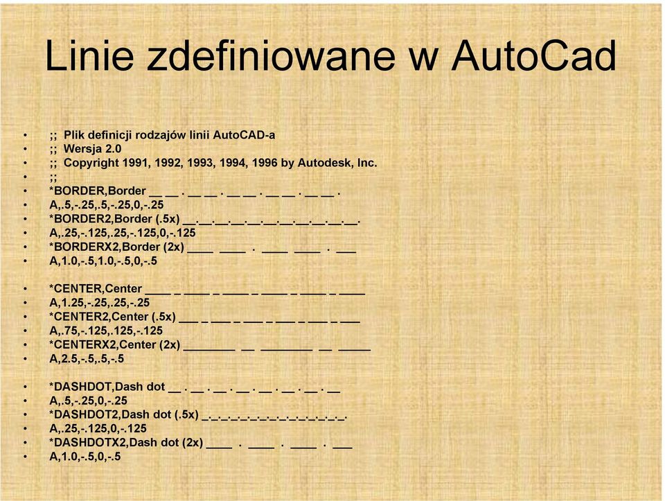 0,-.5,0,-.5 *CENTER,Center A,1.25,-.25,.25,-.25 *CENTER2,Center (.5x) A,.75,-.125,.125,-.125 *CENTERX2,Center (2x) A,2.5,-.5,.5,-.5 *DASHDOT,Dash dot.
