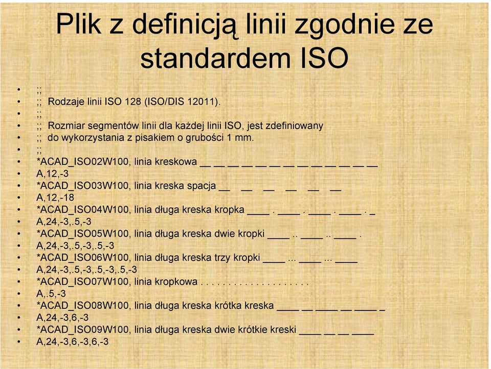 ;; *ACAD_ISO02W100, linia kreskowa A,12,-3 *ACAD_ISO03W100, linia kreska spacja A,12,-18 *ACAD_ISO04W100, linia długa kreska kropka.... _ A,24,-3,.