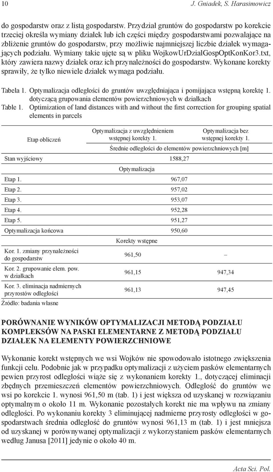 działek wymagających podziału. Wymiany takie ujęte są w pliku WojkowUrDzialGospOptKonKor3.txt, który zawiera nazwy działek oraz ich przynależności do gospodarstw.