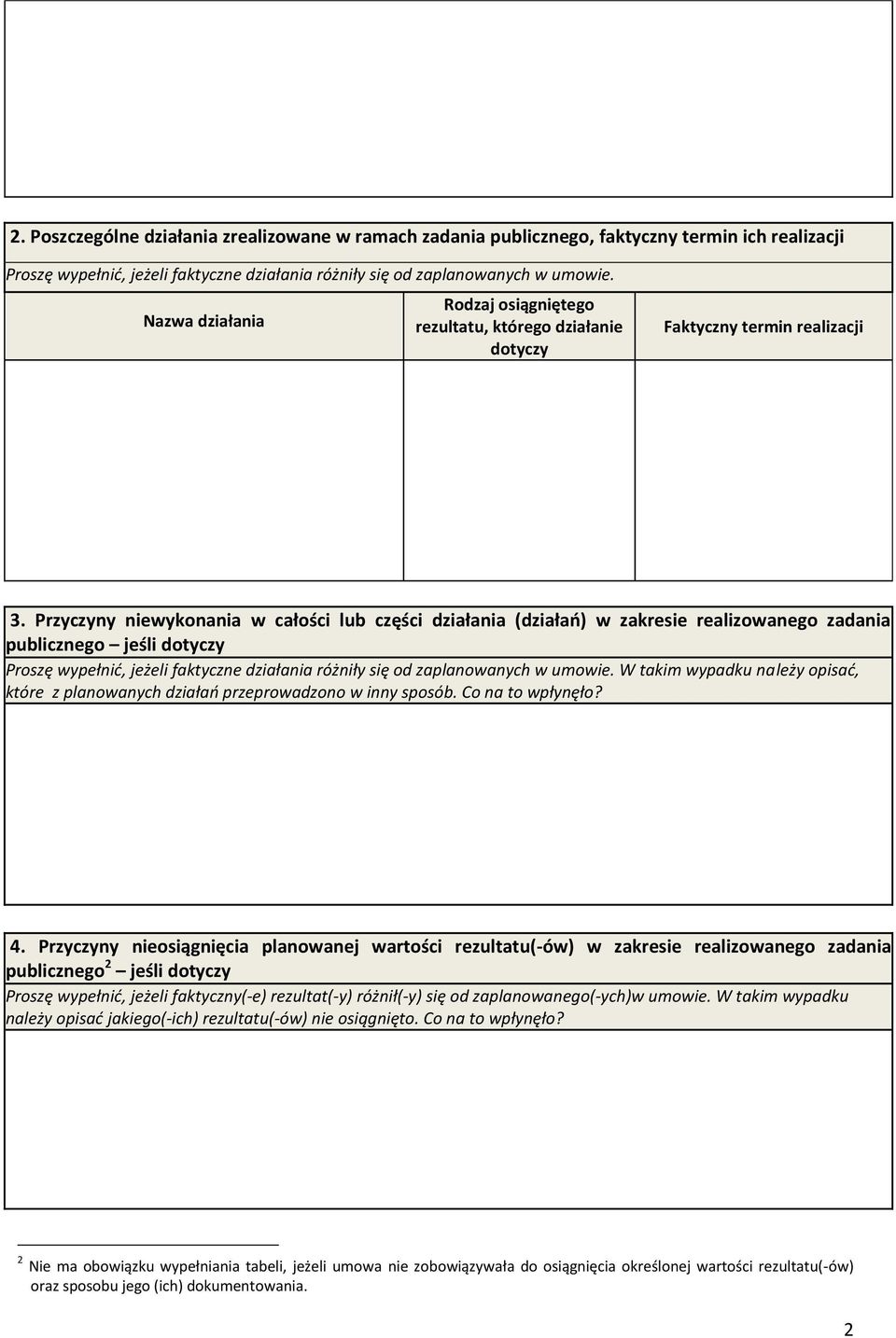 Przyczyny niewykonania w całości lub części działania (działań) w zakresie realizowanego zadania publicznego jeśli dotyczy Proszę wypełnić, jeżeli faktyczne działania różniły się od zaplanowanych w