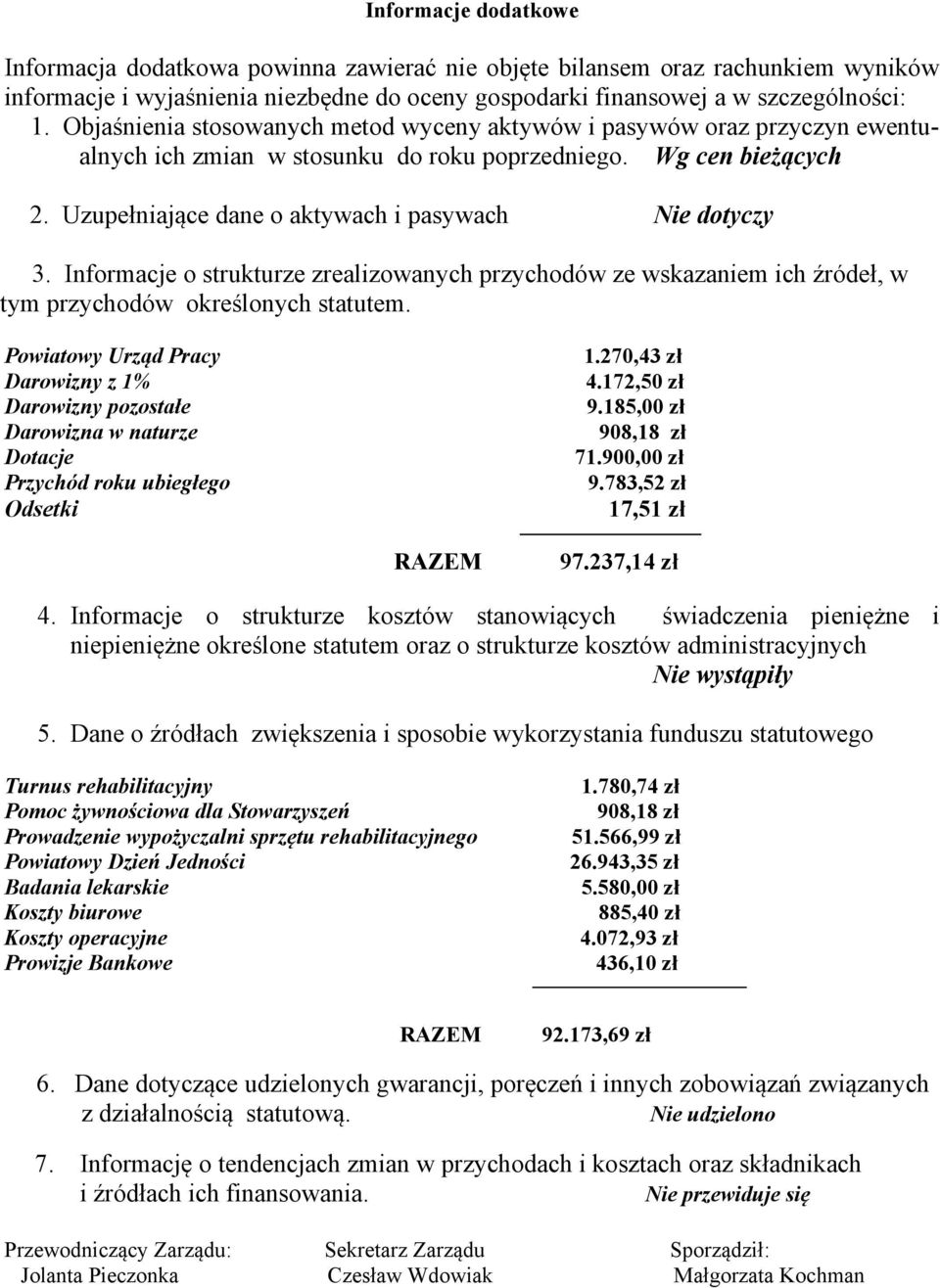 Informacje o strukturze zrealizowanych przychodów ze wskazaniem ich źródeł, w tym przychodów określonych statutem.