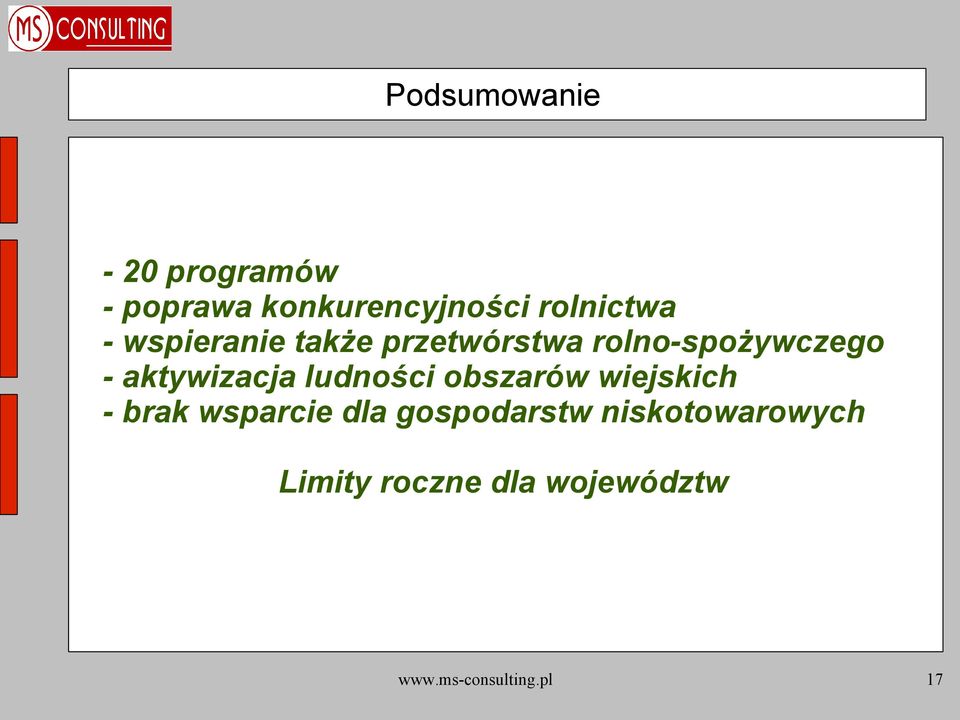 ludności obszarów wiejskich - brak wsparcie dla gospodarstw