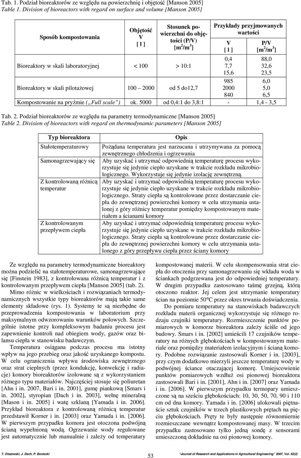 100 > 10:1 Bioreaktory w skali pilotaŝowej 100 2000 od 5 do12,7 Przykłady przyjmowanych wartości V [ l ] 0,4 7,7 15,6 985 2000 840 P/V [m 2 /m 3 ] 88,0 32,6 23,5 6,0 5,0 6,5 Kompostowanie na pryźmie