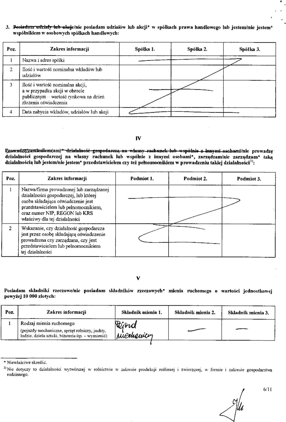 -7 2 Ilość i wartość nominalna wkładów lub udziałów 3 Ilość i wartość nominalna akcji, a w przypadku akcji w obrocie publicznym - wartość rynkowa na dzień złożenia oświadczenia 4 Data nabycia