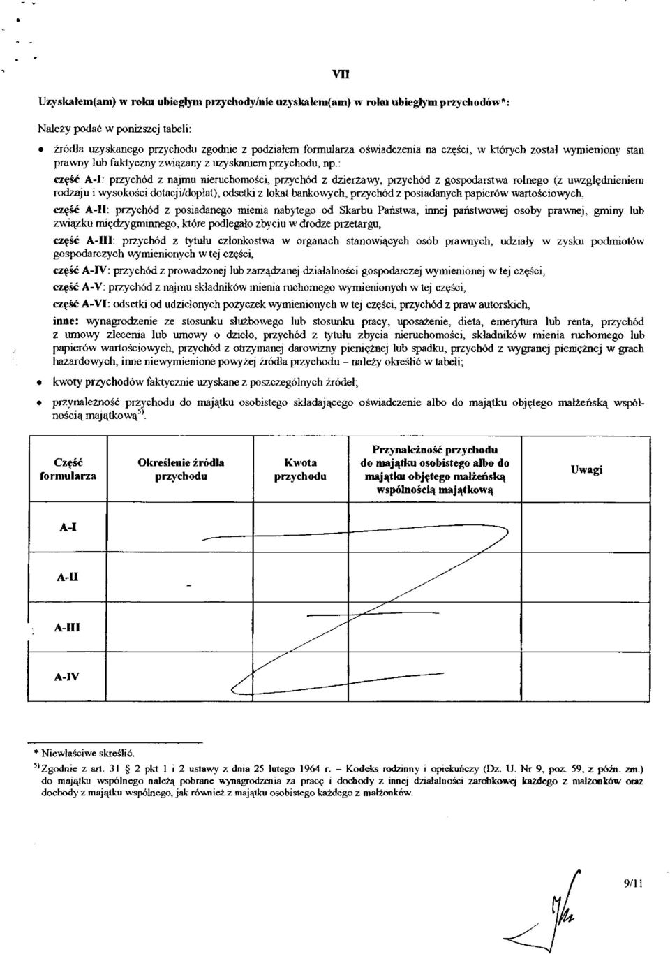 : część A-I: przychód z najmu nieruchomości, przychód z dzierżawy, przychód z gospodarstwa rolnego (z uwzględnieniem rodzaju i wysokości dotacji/dopłat), odsetki z lokat bankowych, przychód z