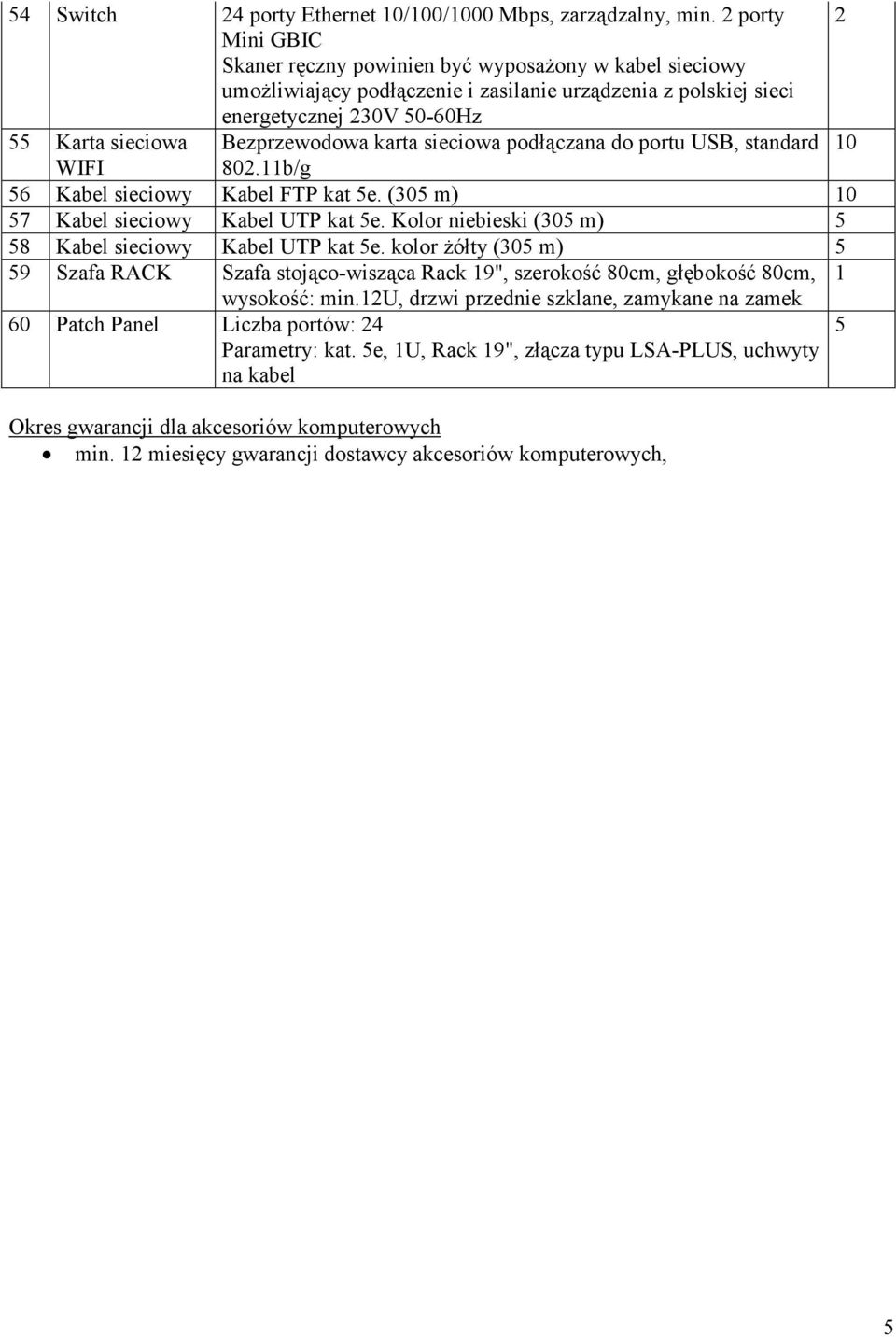 11b/g 6 Kabel sieciowy Kabel FTP kat e. ( m) 7 Kabel sieciowy Kabel UTP kat e. Kolor niebieski ( m) 8 Kabel sieciowy Kabel UTP kat e.