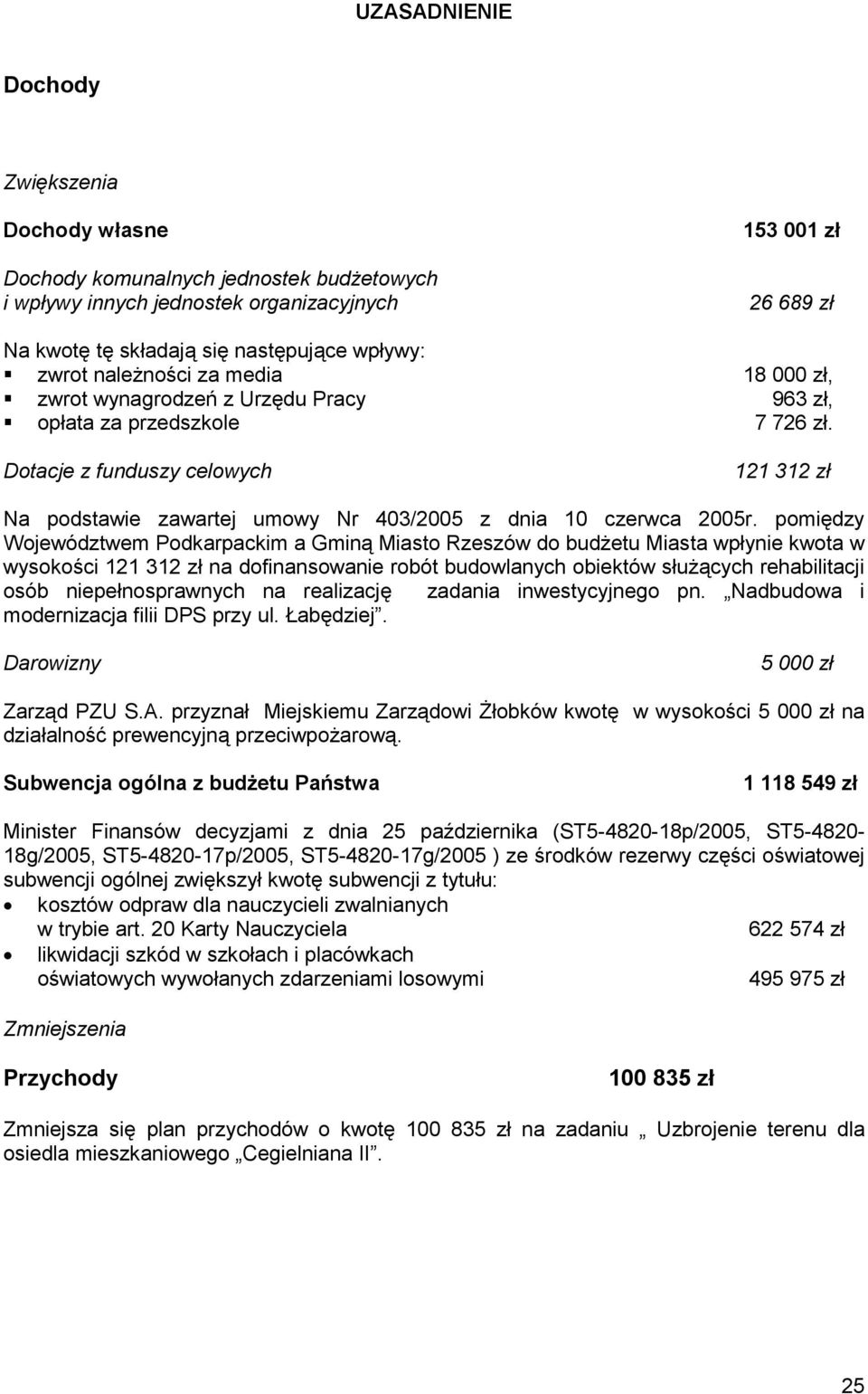 Dotacje z funduszy celowych 121 312 zł Na podstawie zawartej umowy Nr 403/2005 z dnia 10 czerwca 2005r.