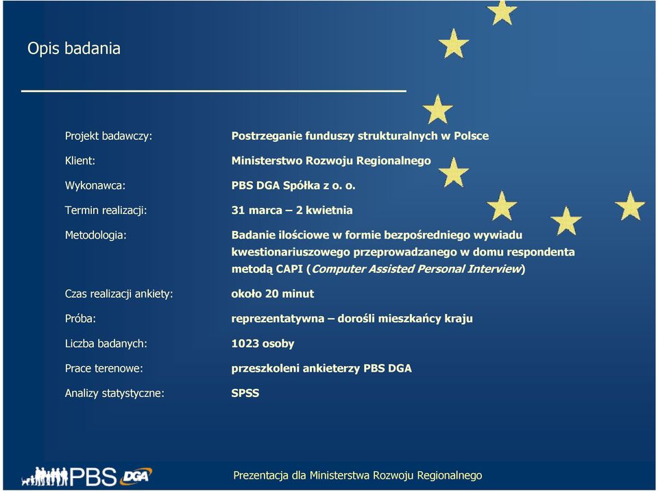 o. Termin realizacji: Metodologia: Czas realizacji ankiety: Próba: Liczba badanych: Prace terenowe: Analizy statystyczne: 31 marca 2